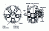 Figure 31 - Semi-rapid radial piston engine (SAI doc.)