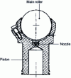 Figure 34 - Marathon Piston Cup (doc. Hagglunds)