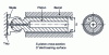 Figure 43 - Balanced axial pump shoe