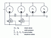 Figure 15 - Example of a multi-flow pump