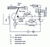 Figure 18 - Tachogenerator circuit