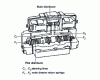 Figure 26 - Two-stage solenoid valve (from Bosch document)