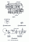 Figure 38 - Flow regulator