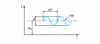 Figure 1 - Pure vibration