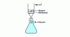 Figure 21 - Gravimetric contamination measurement equipment