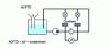 Figure 30 - Instrumentation diagram for multipass test