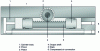 Figure 19 - Sectional view of a rack-and-pinion cylinder