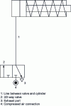 Figure 21 - Wiring diagram for a single-acting cylinder