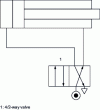 Figure 22 - Wiring diagram for the simplest function to control a double-acting cylinder