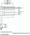 Figure 32 - Diagram of a cylinder with its hydraulic damper