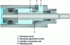 Figure 35 - Adjustable pneumatic damping