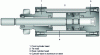 Figure 4 - Longitudinal cross-section of a tie-rod cylinder