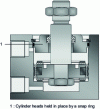 Figure 7 - Longitudinal section of a short-stroke cylinder