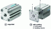 Figure 8 - Compact cylinder with or without guide