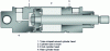 Figure 9 - Longitudinal section of a cylindrical cylinder