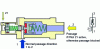 Figure 48 - Pilot-operated check valve