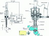 Figure 29 - Schematic diagram of valve positioner assembly model