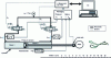 Figure 33 - Schematic diagram of the electropneumatic part of the BirthSIM simulator (Doc. laboratoire Ampère INSA Lyon)