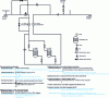 Figure 4 - Preliminary process diagram