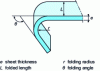 Figure 10 - Geometric bending parameters