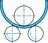 Figure 25 - Pyramid roller