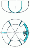 Figure 6 - Extendable punch in six parts