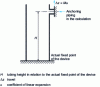 Figure 5 - Displacement due to temperature