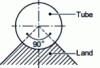 Figure 22 - 90˚ cradle