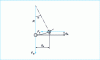 Figure 12 - Pendard-weight