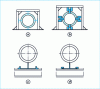 Figure 17 - Different types of multidirectional stops