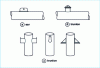 Figure 29 - Integral fasteners