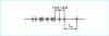 Figure 32 - Positioning guides near a compensator