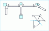 Figure 33 - Cast-iron pipe support