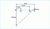 Figure 8 - Movements along the EG branch in figure 6