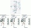 Figure 17 - Diagram of a triple-offset butterfly valve – Different types of seals