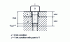 Figure 24 - Basic condition