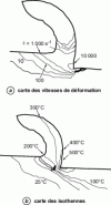 Figure 16 - Maps of strain rates and temperatures in workpiece and tool (s = 0.25 mm; U0 = 120 m/min; γ = 5˚; Rα = 0.05 mm; tool stroke 2.5 mm; machining of steel assumed to be work-hardenable thermoviscoplastic) [28]