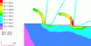 Figure 17 - Temperature map in workpiece and tool when broaching steel assumed elastic-thermoviscoplastic work-hardenable (U0 = 9.6 m/min – feed per tooth s = 0.1 mm; Rα = 0.01 mm; γ = 6˚; tooth distance 2 mm; spindle stroke 2.75 mm). [31]