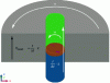 Figure 15 - Diagram of the mesh velocity v (in black) and the convection velocities vcv (in white) imposed on the various elements.