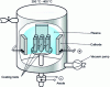 Figure 11 - PVD process