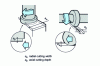 Figure 5 - Cutting depth for face milling (ae) and shoulder milling (ap)