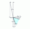 Figure 23 - Evolution of working angles