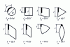 Figure 44 - Maximum effective cutting length for standard insert profiles