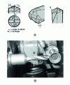 Figure 42 - Regrinding Coromant Delta drills (Sandvik-Coromant nomenclature)