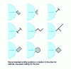 Figure 13 - Workpiece assembly for friction sawing