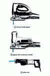 Figure 3 - Jigsaw and sabre saw machines