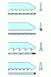 Figure 6 - Various set-ups for jigsaws and sabre saws