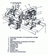 Figure 41 - Kinematics of a MAAG machine grinding using the 0 method