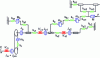 Figure 52 - Kinematic chain. Mechanical modeling (doc. ENSAM L2EP)