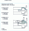 Figure 4 - Examples of high-speed turning for different standard tools